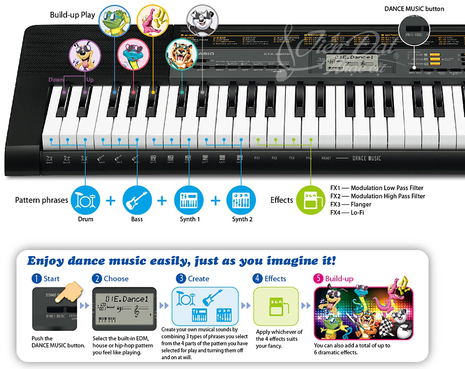 mua casio ctk 1500 gia re